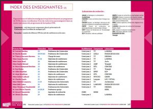 Catalogue UTA 2018-2019 : extrait index enseignants